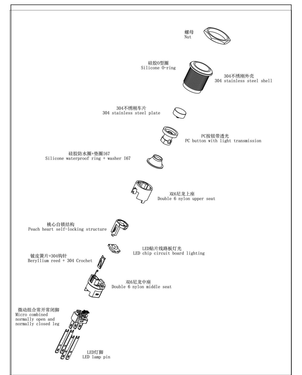 sd